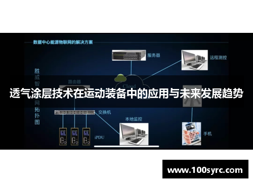 透气涂层技术在运动装备中的应用与未来发展趋势